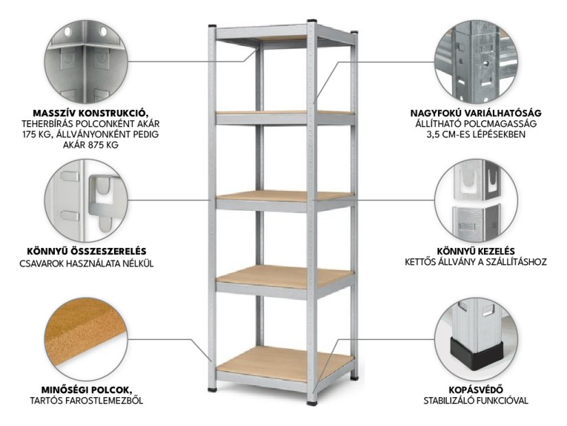 Polcrendszer 1800x400x400 mm horganyzott 5 polcos, teherbírás 875 kg