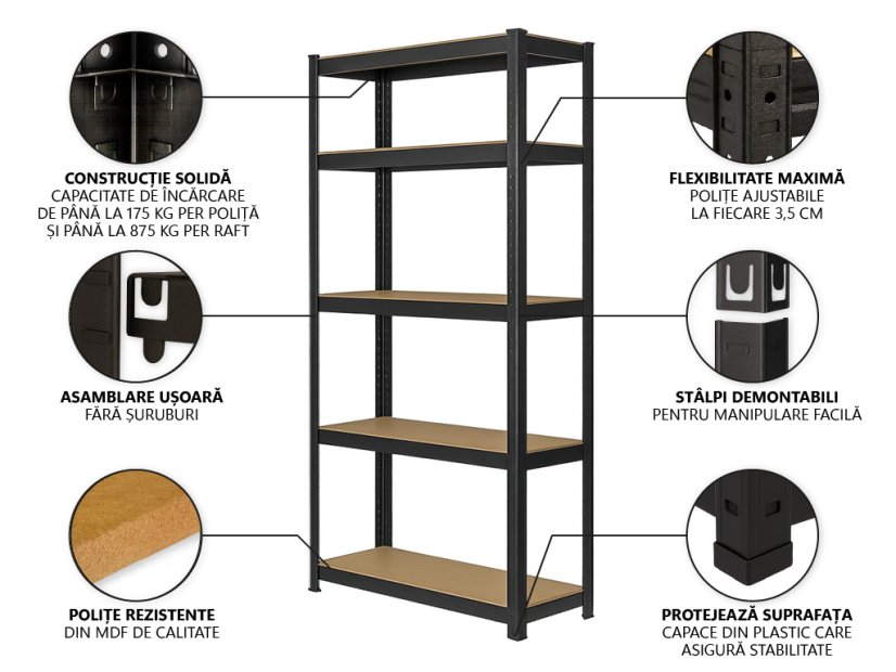 Raft metalic 1800x600x400 mm lăcuit cu 5 polițe, capacitate 875 kg - negru