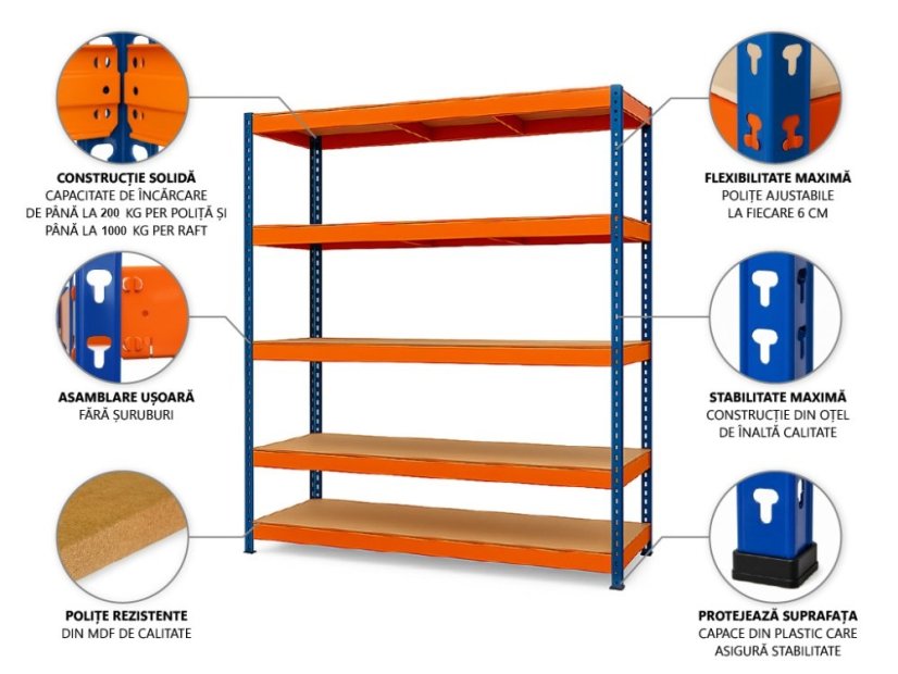 Raft metalic 1800x900x400 mm lăcuit cu 5 polițe, capacitate 1000 kg - albastru-portocaliu