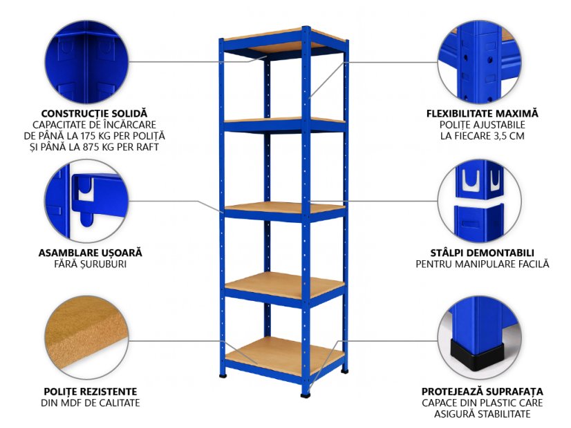 Raft metalic 1800x400x400 mm lăcuit cu 5 polițe, capacitate 875 kg - albastru